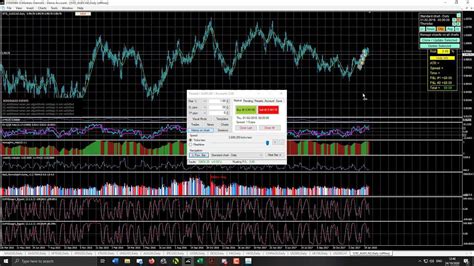 soft4fx trading